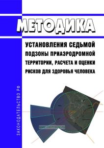 Методика установления седьмой подзоны приаэродромной территории, расчета и оценки рисков для здоровья человека 2025 год. Последняя редакция