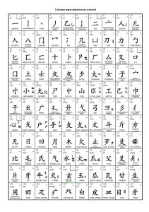 Китайский язык. Прописи иероглифов. Часть 1