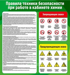 Плакат Правила техники безопасности при работе в кабинете химии