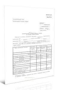 Акт инвентаризации остатков твердого топлива на складах электростанции (Форма ТТ-23а)