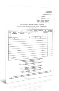 План текущего ремонта зданий и сооружений