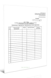 План-график основных диагностических, лечебно-профилактических и ветеринарно-санитарных мероприятий