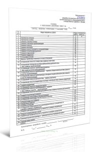 Справка о выполнении аварийных работ