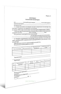 Протокол испытания изоляторов (Форма 11)