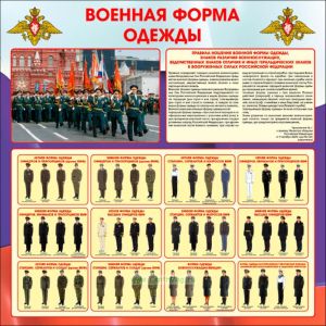 Плакат Военная форма одежды