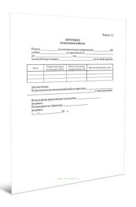 Протокол испытания кабеля (Форма 12)