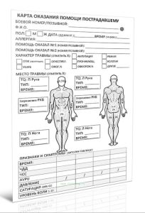 Карта оказания помощи пострадавшему