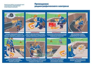 Плакат Проведение радиографического контроля