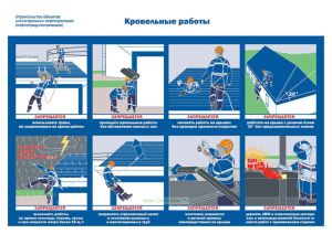 Плакат Кровельные работы
