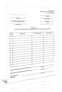 Ведомость электромонтажных недоделок, не препятствующих комплексному опробованию (Форма 4)