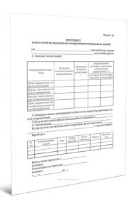Протокол испытаний повышенным напряжением вторичных цепей (Форма 16)