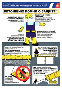 Комплект плакатов Безопасность при производстве бетонных работ
