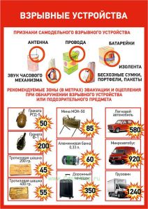 Плакат Антитеррористическая безопасность. Взрывные устройства