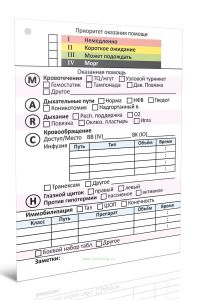 Карточка раненого