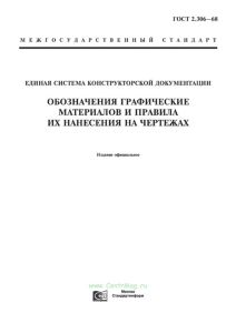 ГОСТ 2.306-68 Единая система конструкторской документации. Обозначения графические материалов и правила их нанесения на чертежах 2025 год. Последняя редакция
